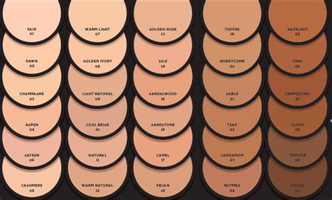 bareminerals foundation color chart